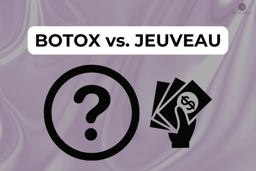 Jeuveau vs. Botox - Price